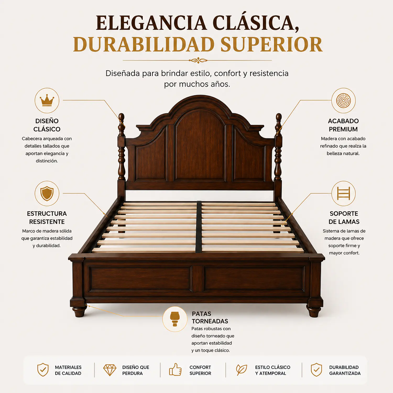 Cama King Roble Americano Clásica de Madera Premium 3
