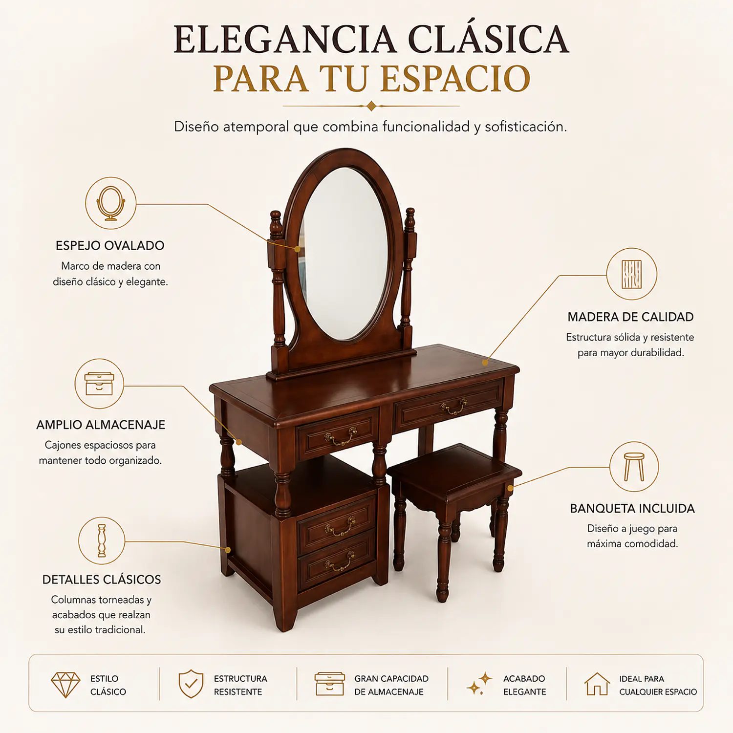 Tocador Clásico Caoba con Espejo Ovalado y Asiento de Madera 3