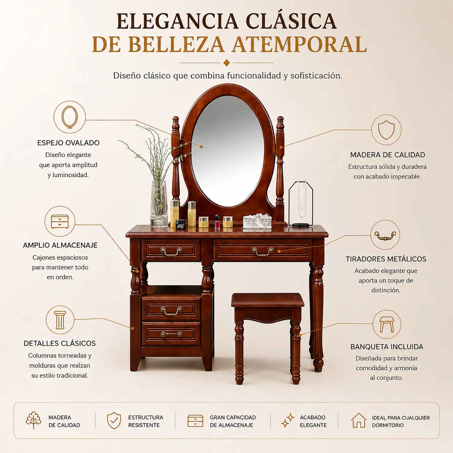 Tocador Clásico Color Caoba con Espejo Ovalado y Asiento 3