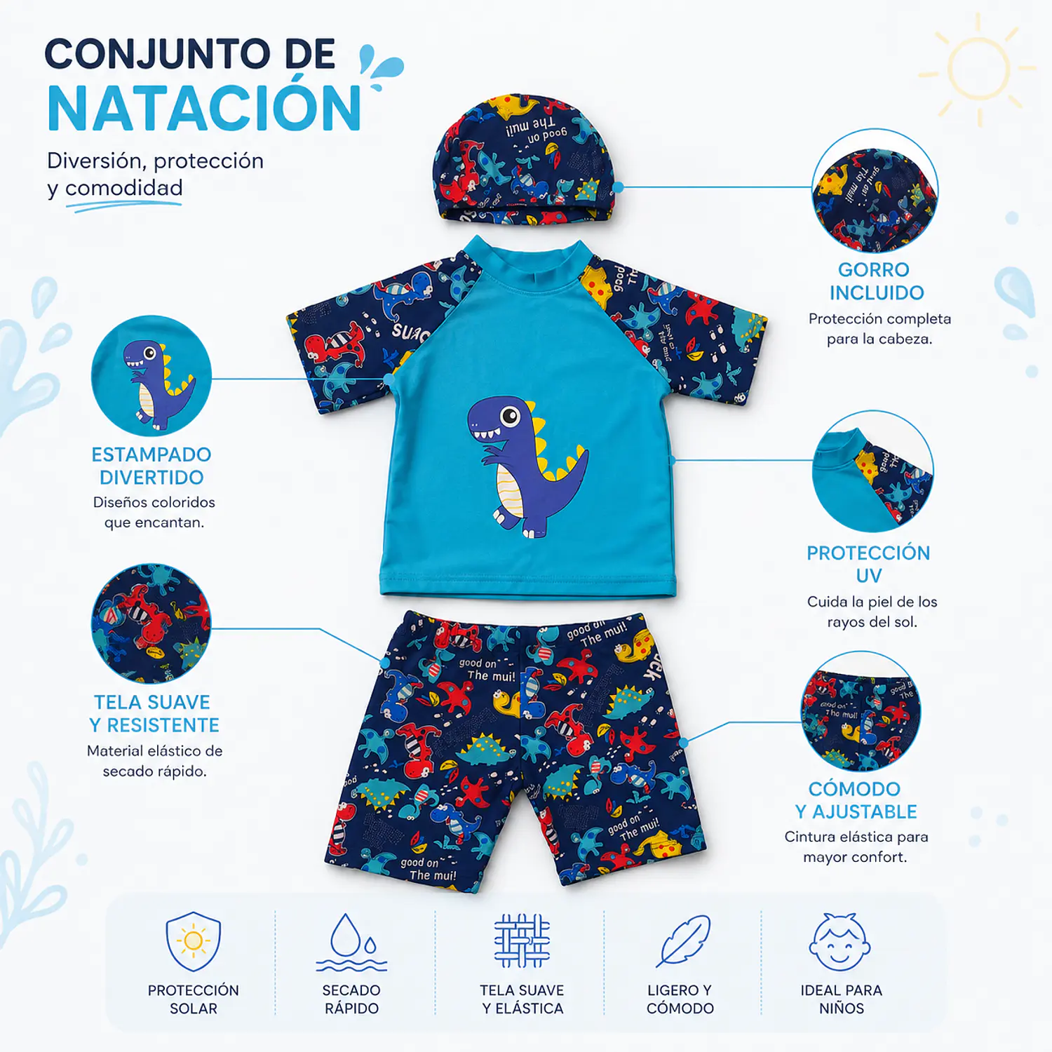 Traje de Baño de Niño 3 Piezas Azul con Gorro Talla M 3
