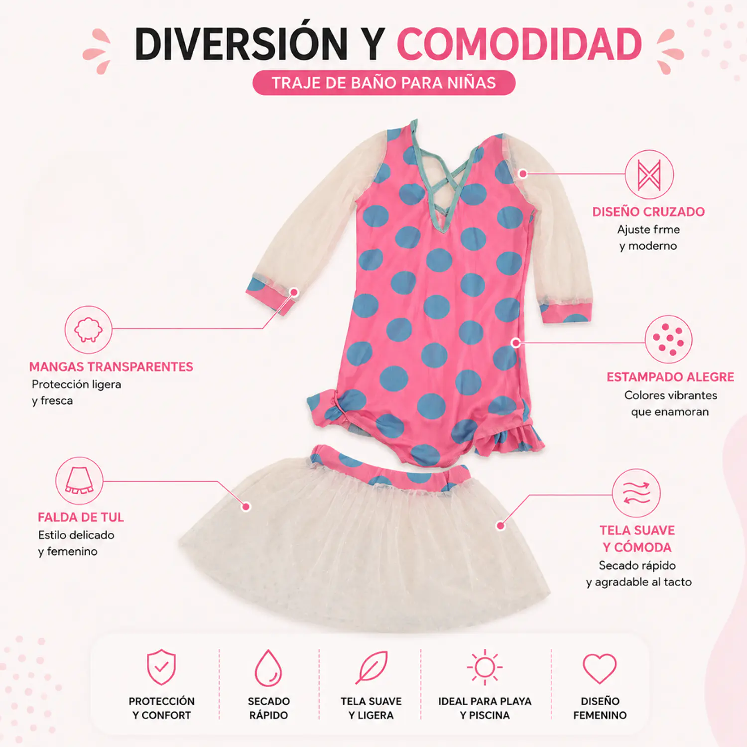 Traje de Baño de Niña Rosado con Falda Tutú y Mangas Largas UV 2