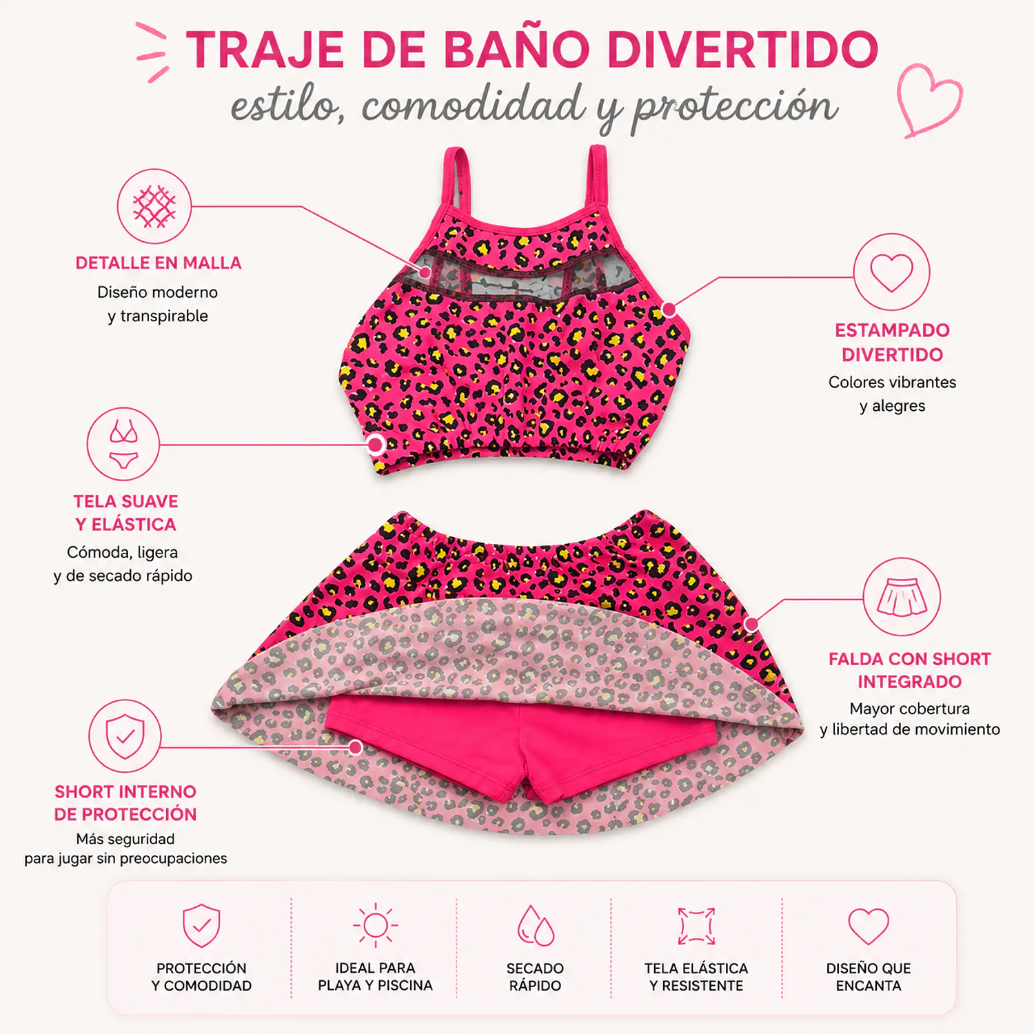 Traje de Baño Niña 2 Piezas Rosado con Short Talla M 2