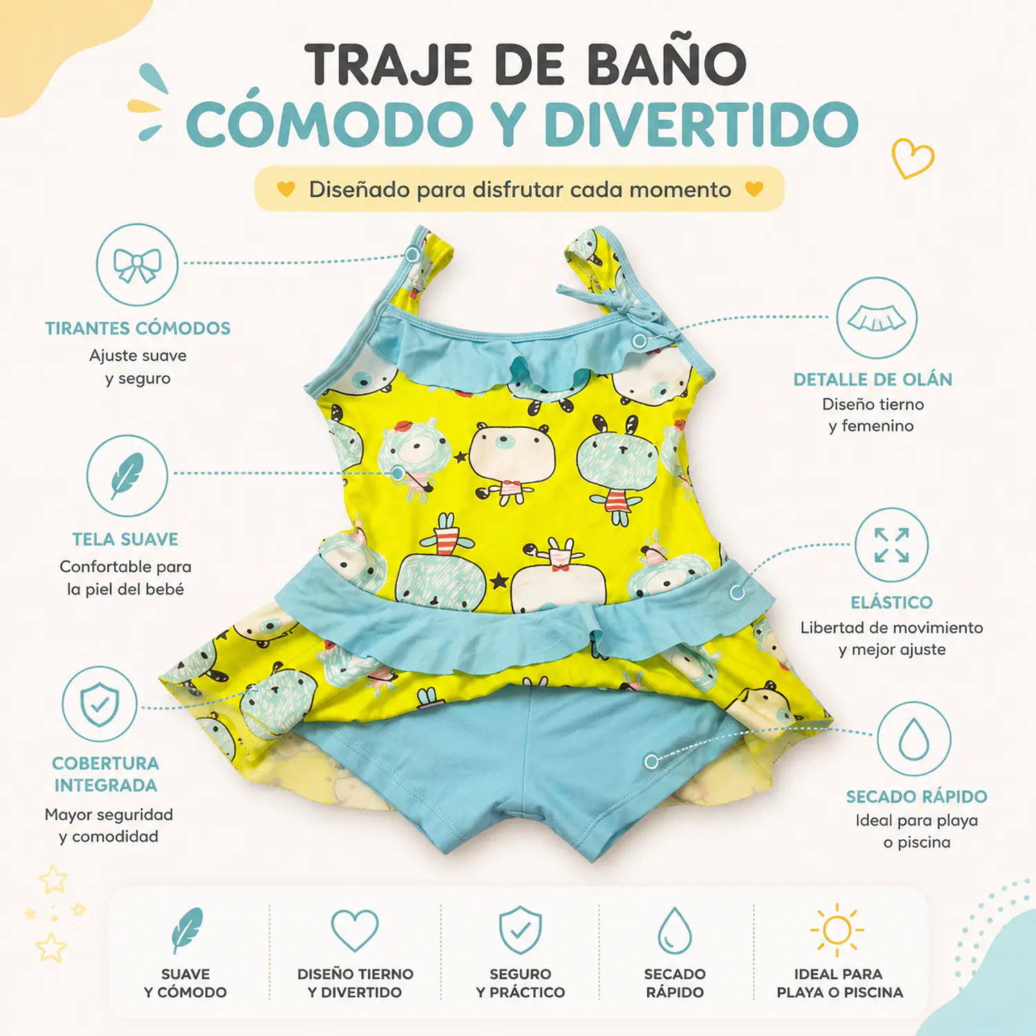 Traje de Baño Niña 1 Pieza con Short y Volantes  3