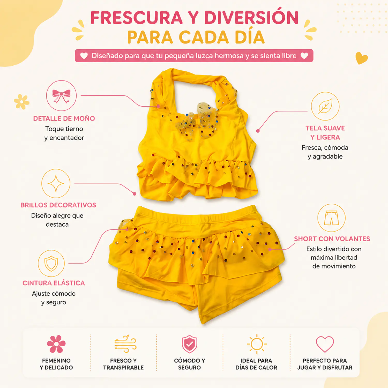 Traje de Baño para Niñas Amarillo con Short y Volantes 2