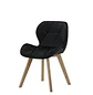 Silla Fiori Felpa Radar Moderna con Patas de Madera - Miniatura 7