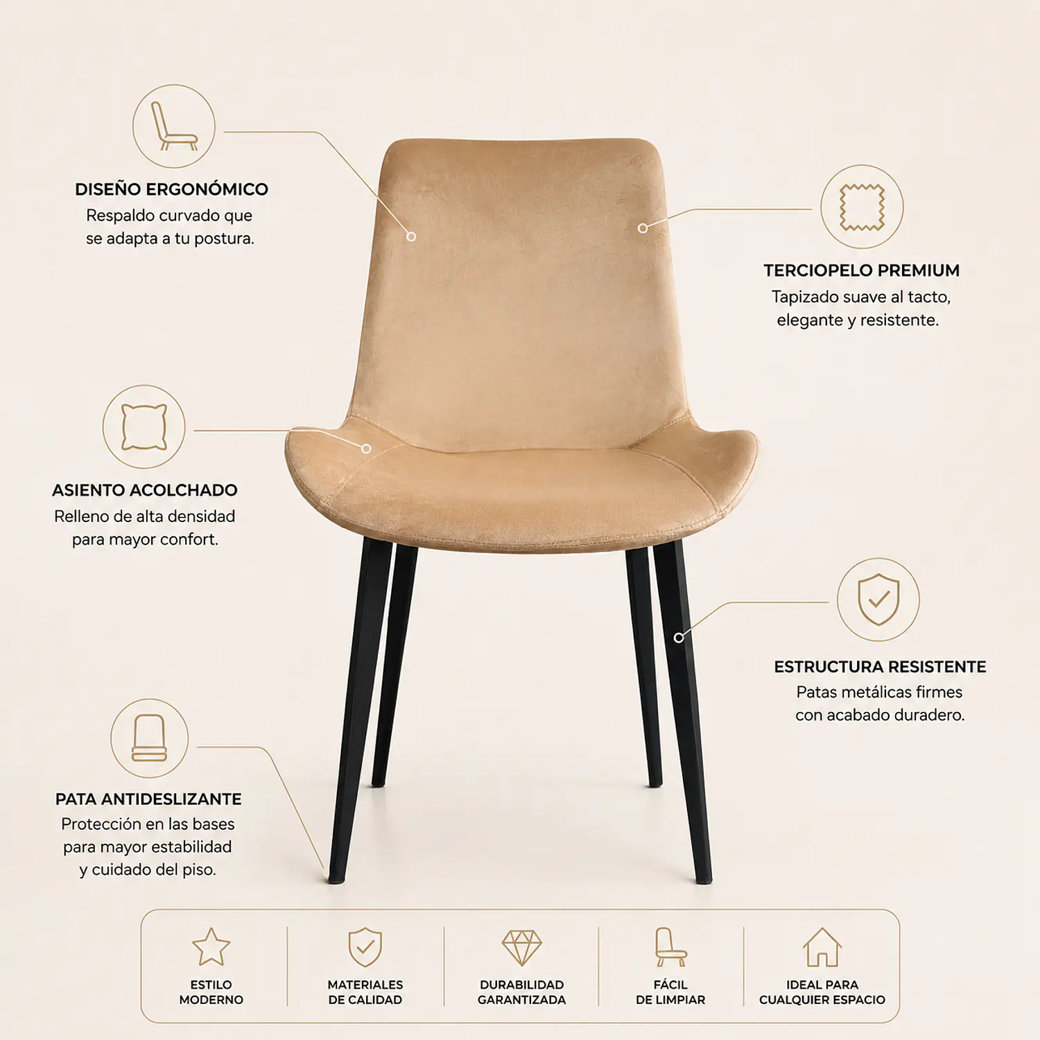 Silla Comedor Oslo Velvet Patas Negras 3
