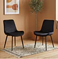 Set de 2 Sillas Oslo Velvet Pata Negra para Comedor - Miniatura 8
