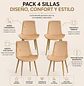 Set 4 Sillas Oslo Velvet Patas Doradas para Comedor - Miniatura 2