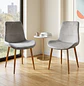 Set de 2 Sillas Oslo Velvet con Patas Doradas para Comedor - Miniatura 5