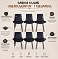 Set de 6 Sillas Comedor Oslo Velvet Patas Negras Modernas - Miniatura 2