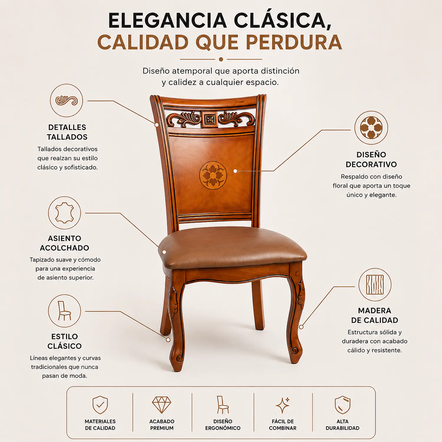 Set de 6 Sillas Verona de Comedor Caoba Talladas Clásicas 2