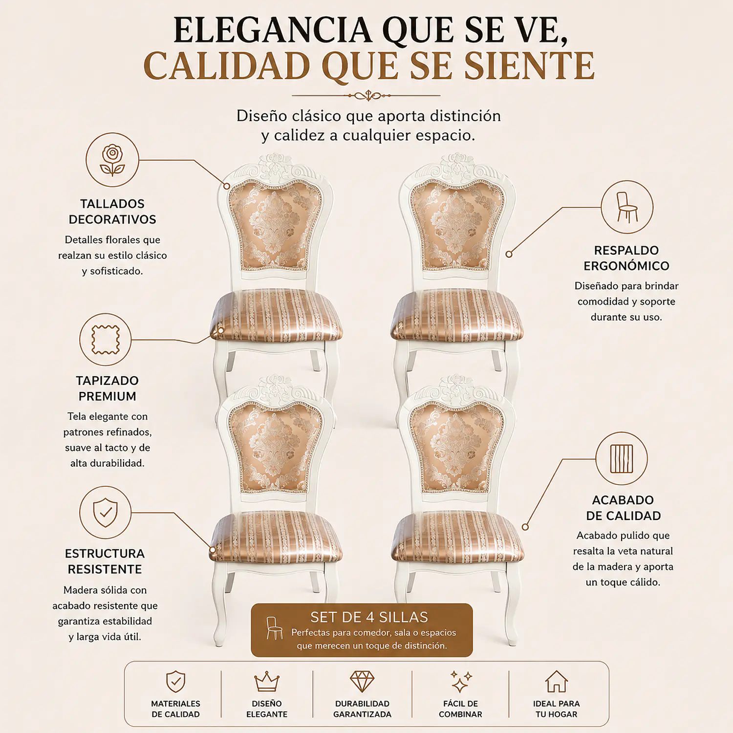 Set de 4 Sillas Mónaco Clásicas Blancas Tapizadas de Madera 2