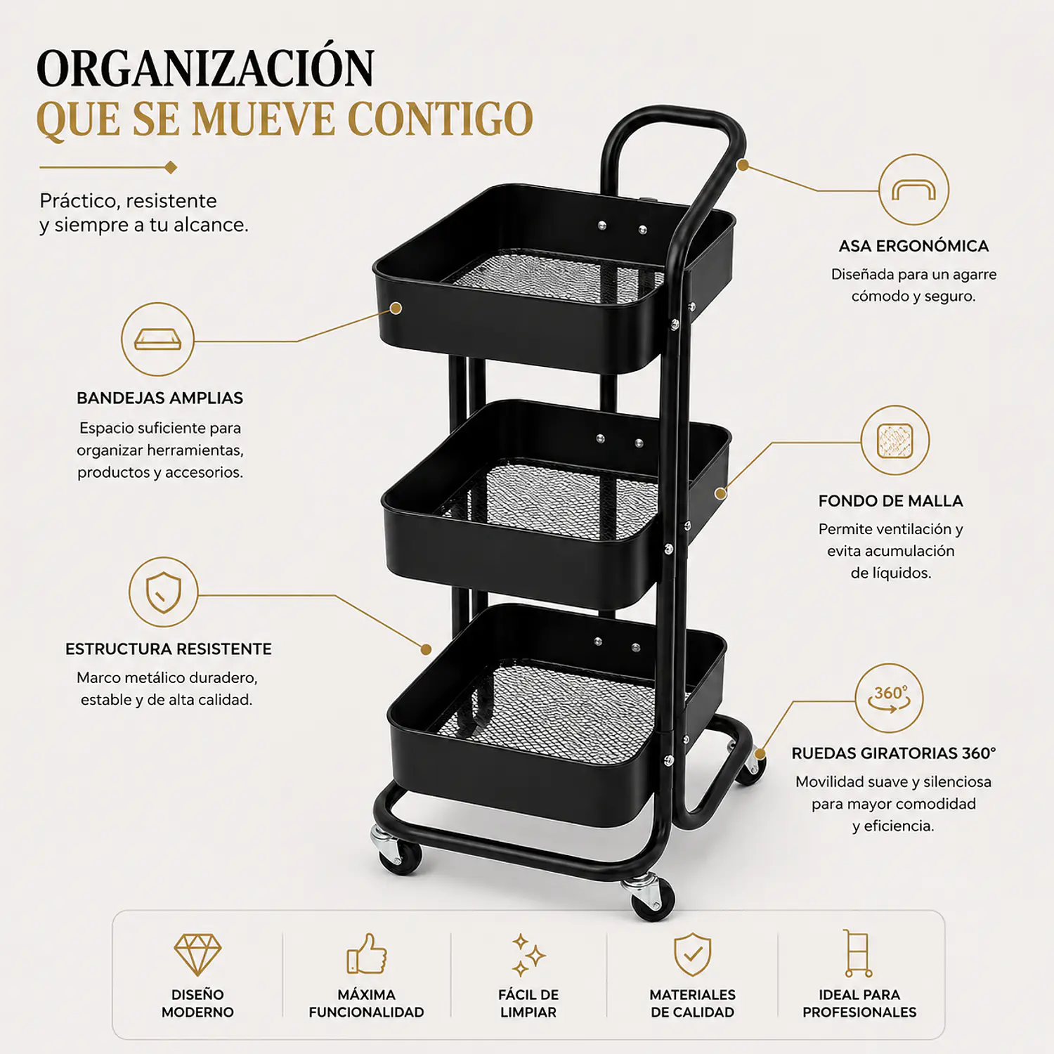 Carrito Peluquería Hierro Metálico Negro 3 Bandejas 2
