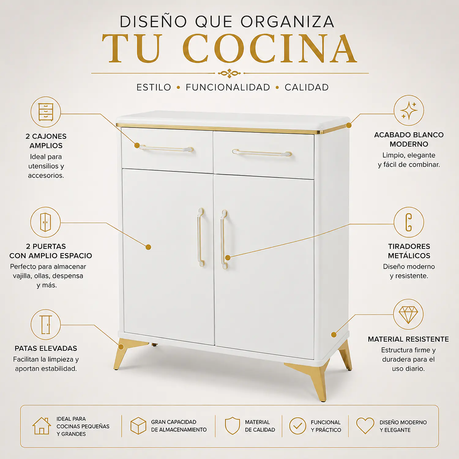Mueble para Cocina Islandia Blanco con Cajones y Puertas 2