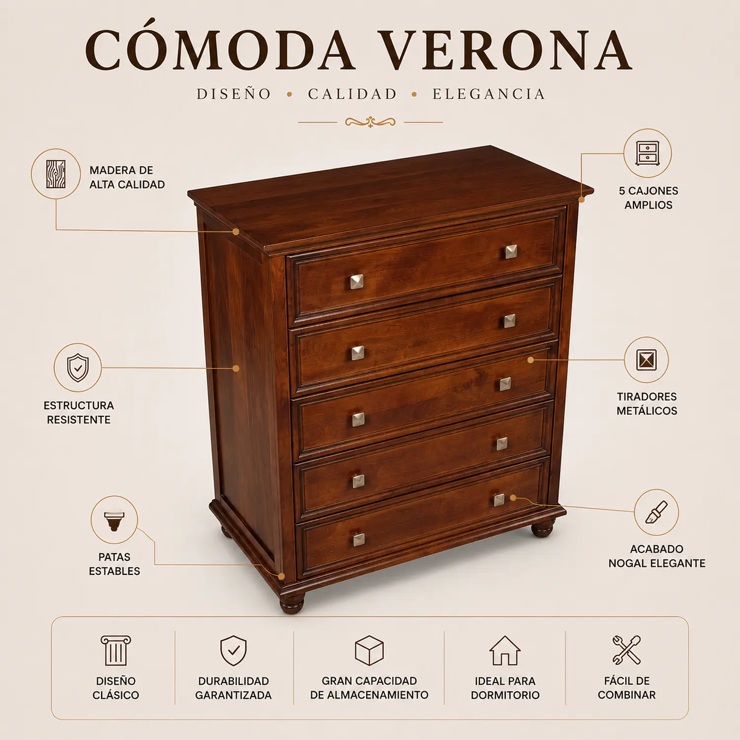 Cómoda Verona 5 Cajones de Madera Color Nogal Clásica 2