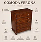 Cómoda Verona 5 Cajones de Madera Color Nogal Clásica - Miniatura 2