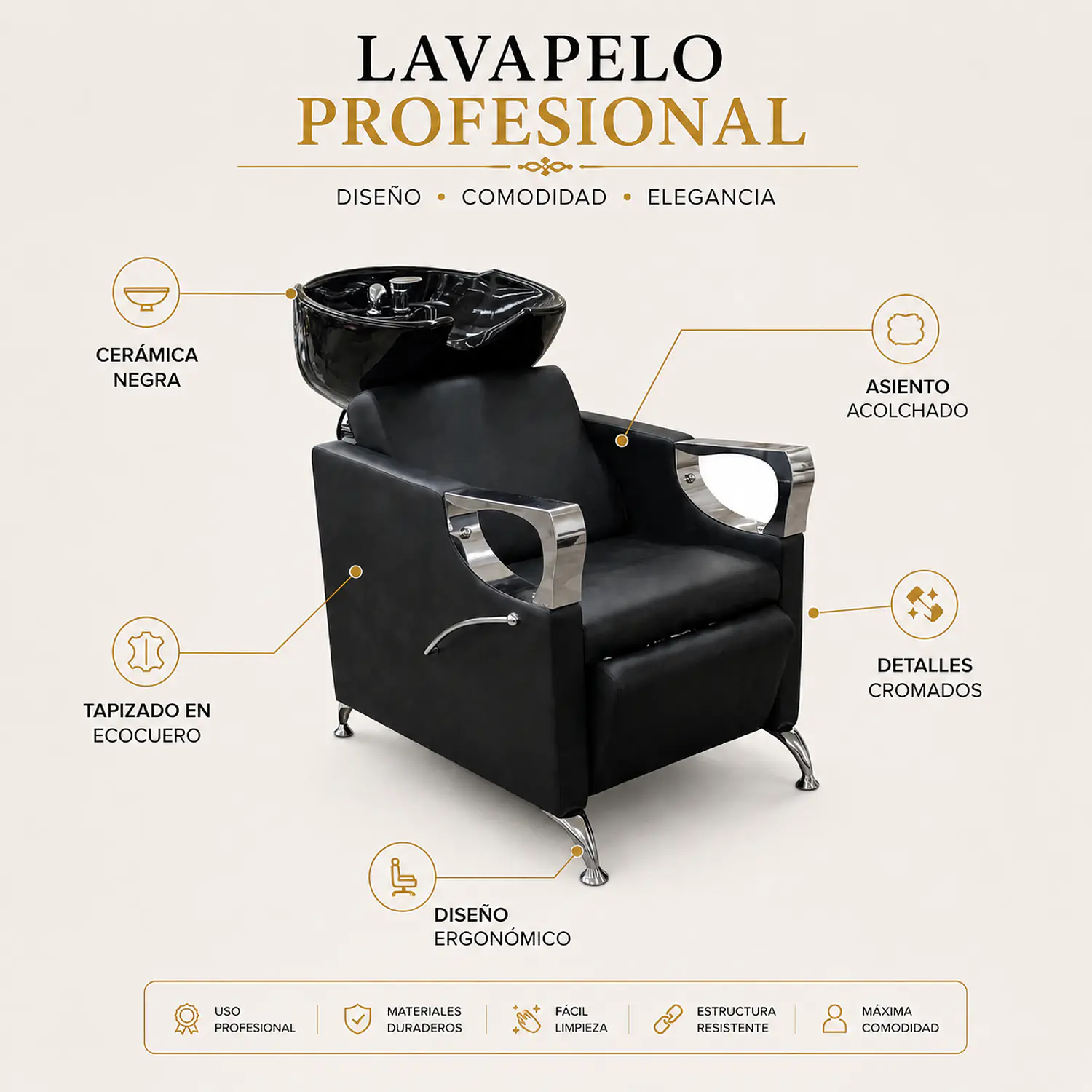 Lavapelo Profesional Sofía Cerámica Negra Ecocuero 2