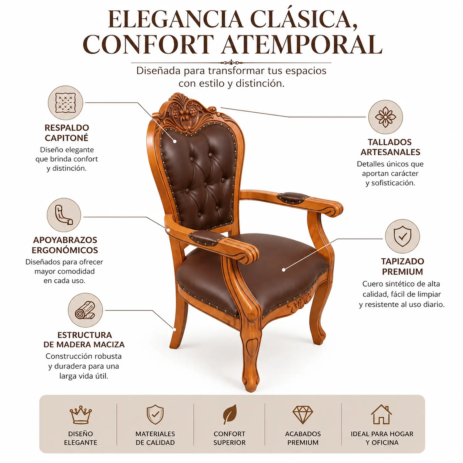 Set de 2 Sitiales Irlanda Para Comedor Madera Americana 2