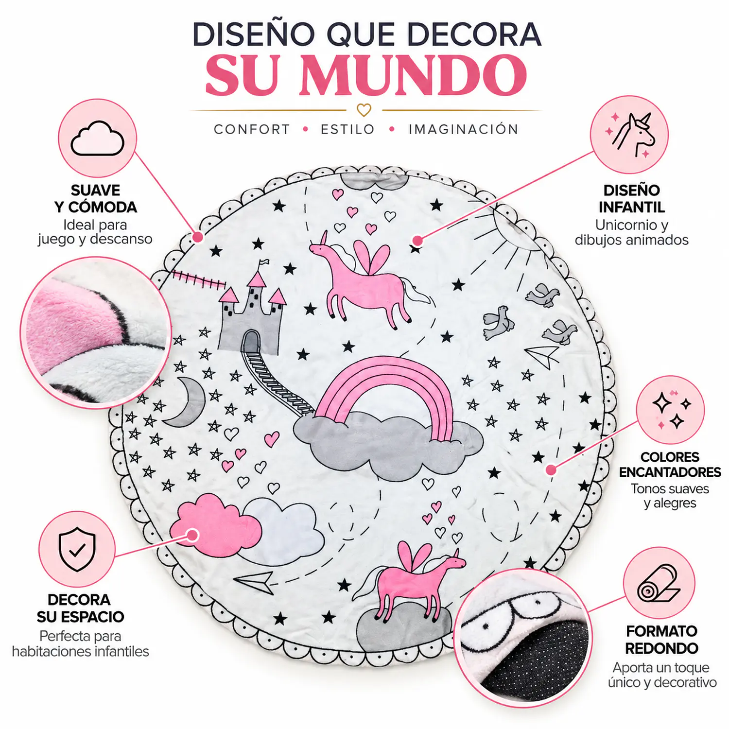 Alfombra Infantil Redonda Diseño Dibujo Animados para Bebe 2