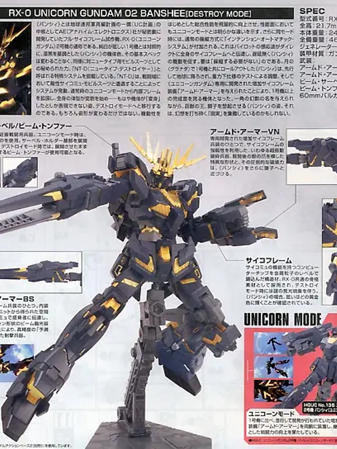 1/144 HGUC RX-0 Unicorn Gundam 02 Banshee (Destroy Mode) 4