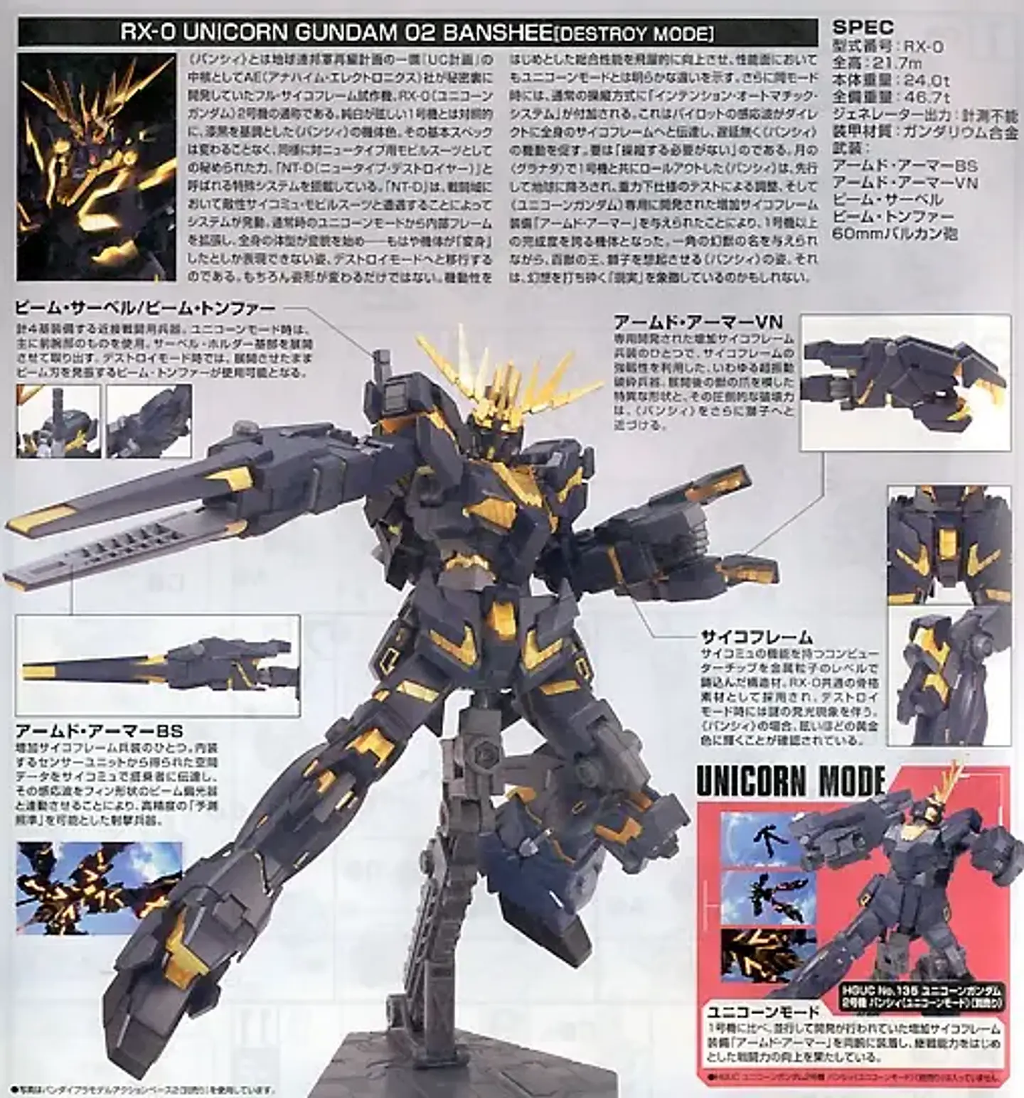 1/144 HGUC RX-0 Unicorn Gundam 02 Banshee (Destroy Mode) 4