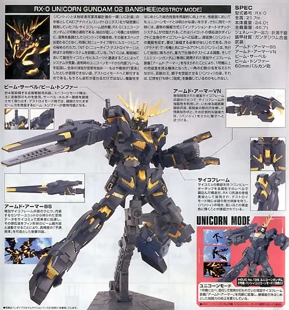 1/144 HGUC RX-0 Unicorn Gundam 02 Banshee (Destroy Mode) 4