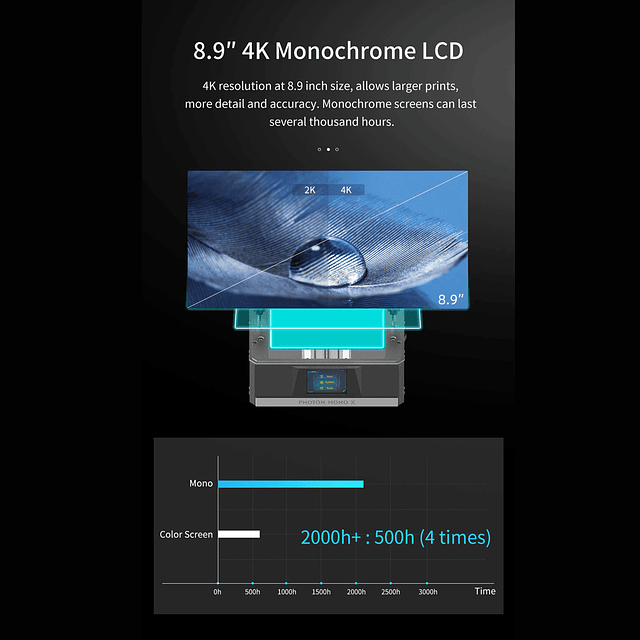 Impresora 3D Photon Mono X 4K