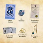 Pack Harry Potter - Casas de Hogwarts - Miniatura 11