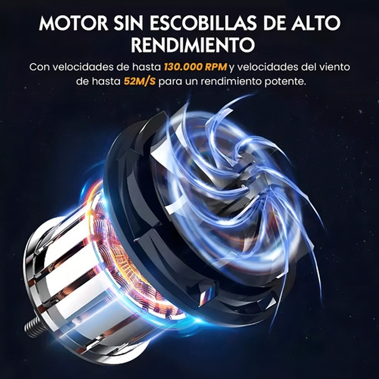 Soplador Usb Portátil Mohits 200w 130000rpm 5000mah 3 Velocidades Recargable 6