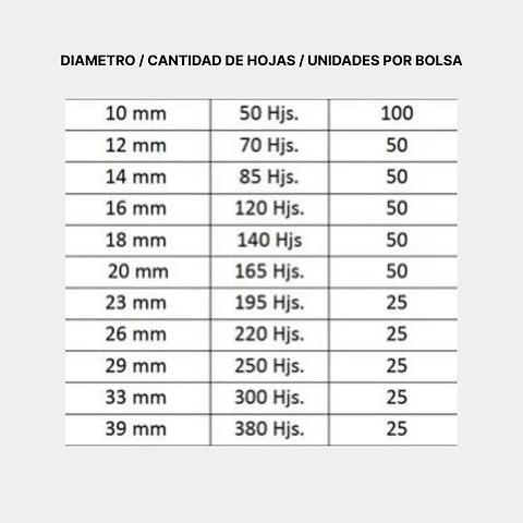 Espirales Plásticos para Encuadernado Negro Medida 8 a 36 mm