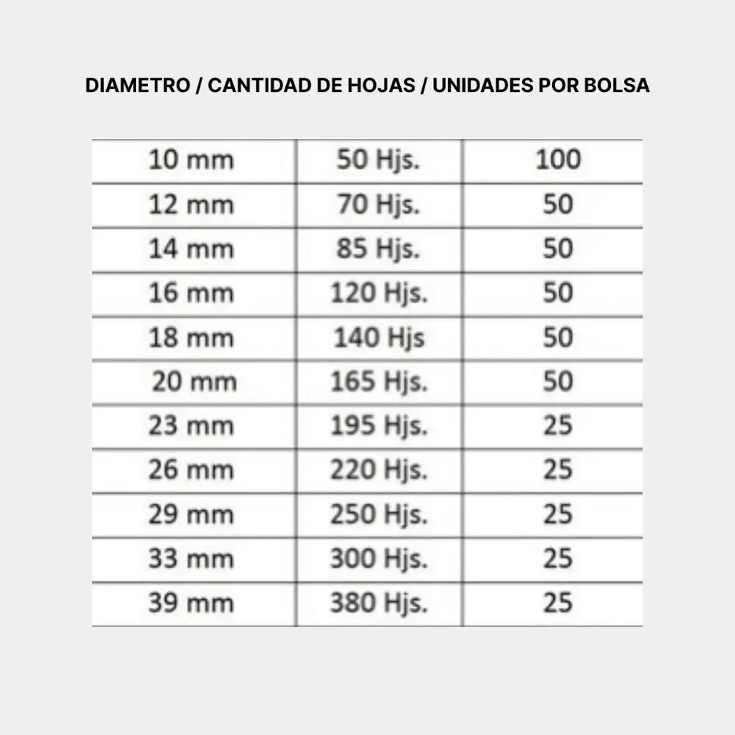 Espirales Plásticos para Encuadernado Negro Medida 8 a 36 mm 2