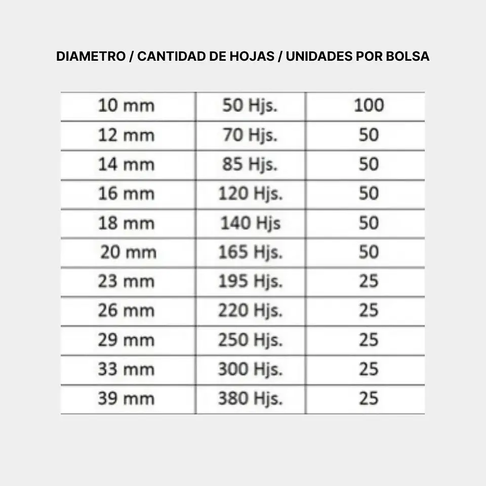 Espirales Plásticos para Encuadernado Negro Medida 8 a 36 mm 2