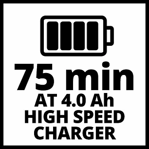 Kit Batería 4.0Ah - 18V y Cargador (Carga Rápida) Einhell