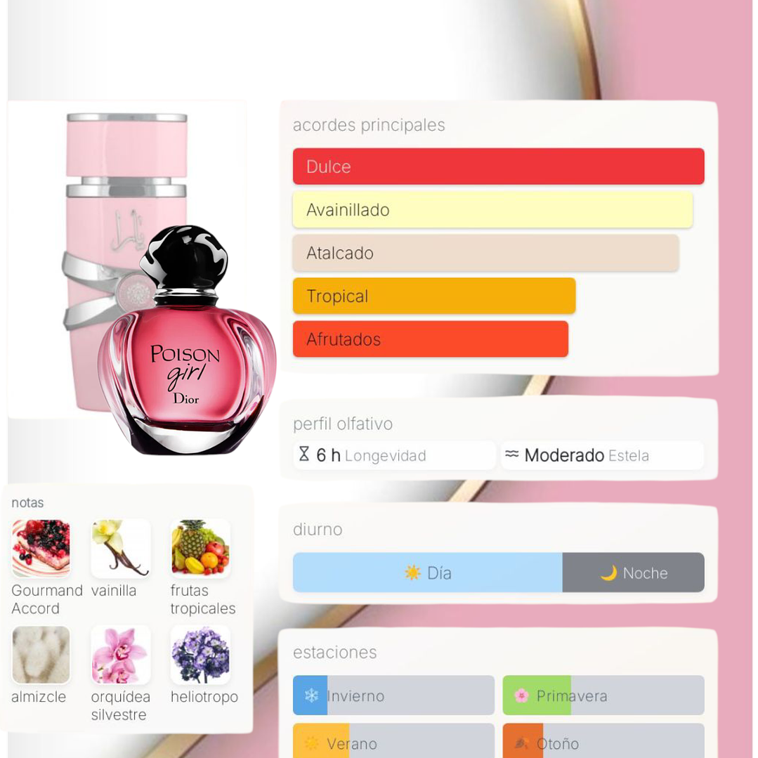 Yara Rosa 100 ml 2