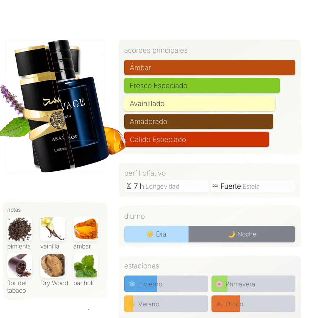 Asad Lattafa 100 ml hombre  2