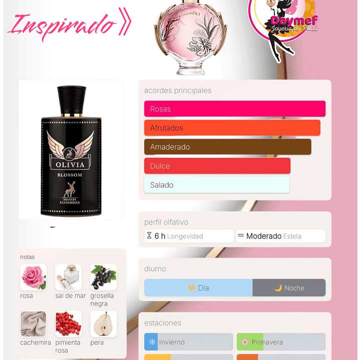 Olivia Blossom Mujer EDP 80 ML  2