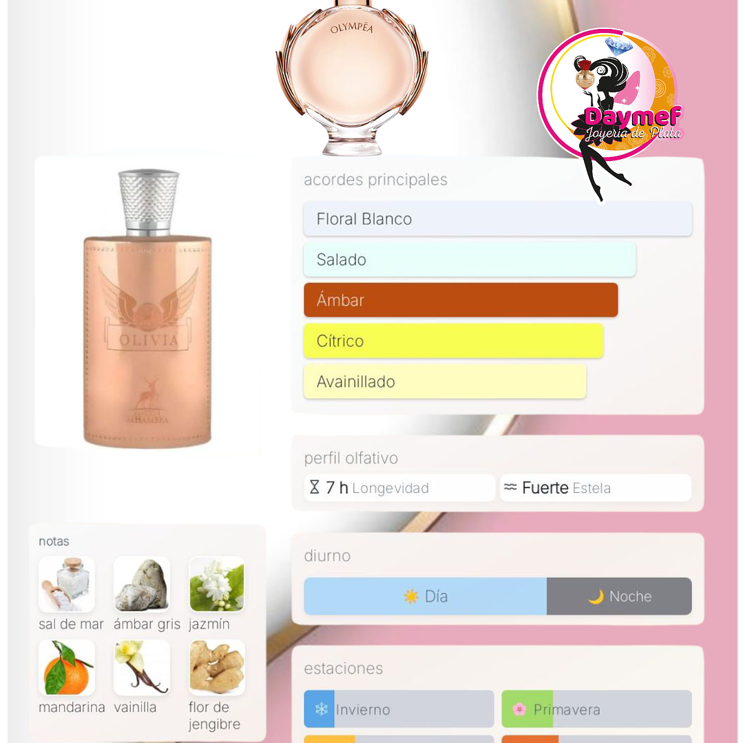 Olivia Mujer EDP 80  2