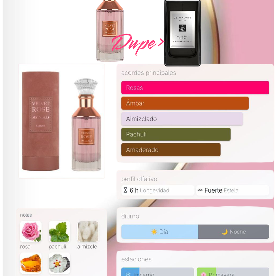 Velvet Rose Lattafa Perfumes para Hombres y Mujeres 2