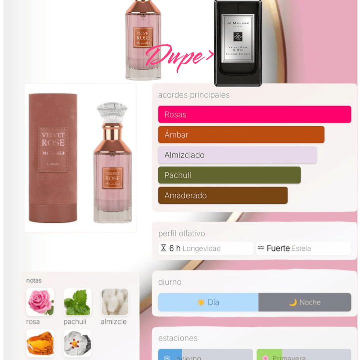 Velvet Rose Lattafa Perfumes para Hombres y Mujeres 2