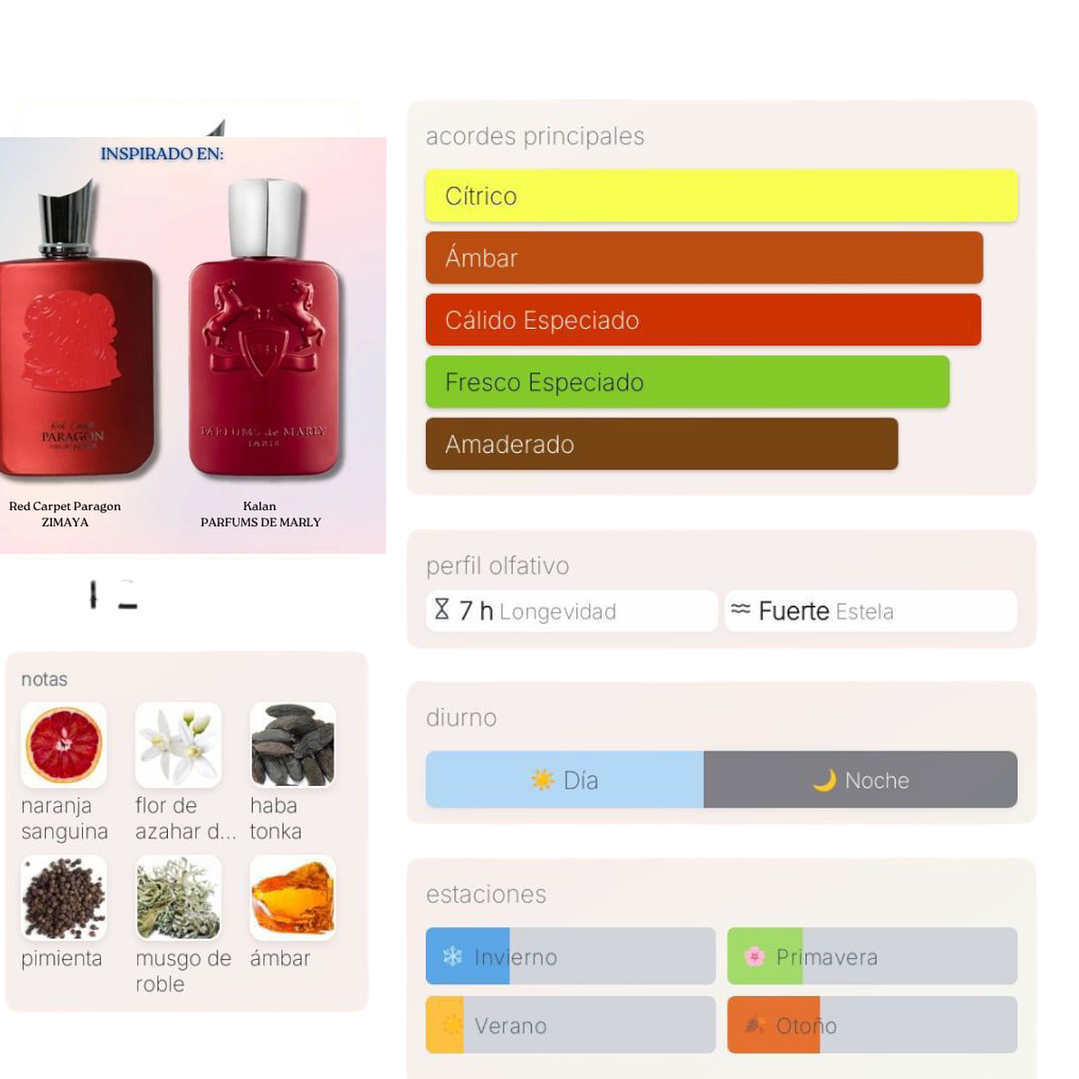 Red Carpet Paragon Zimaya 2