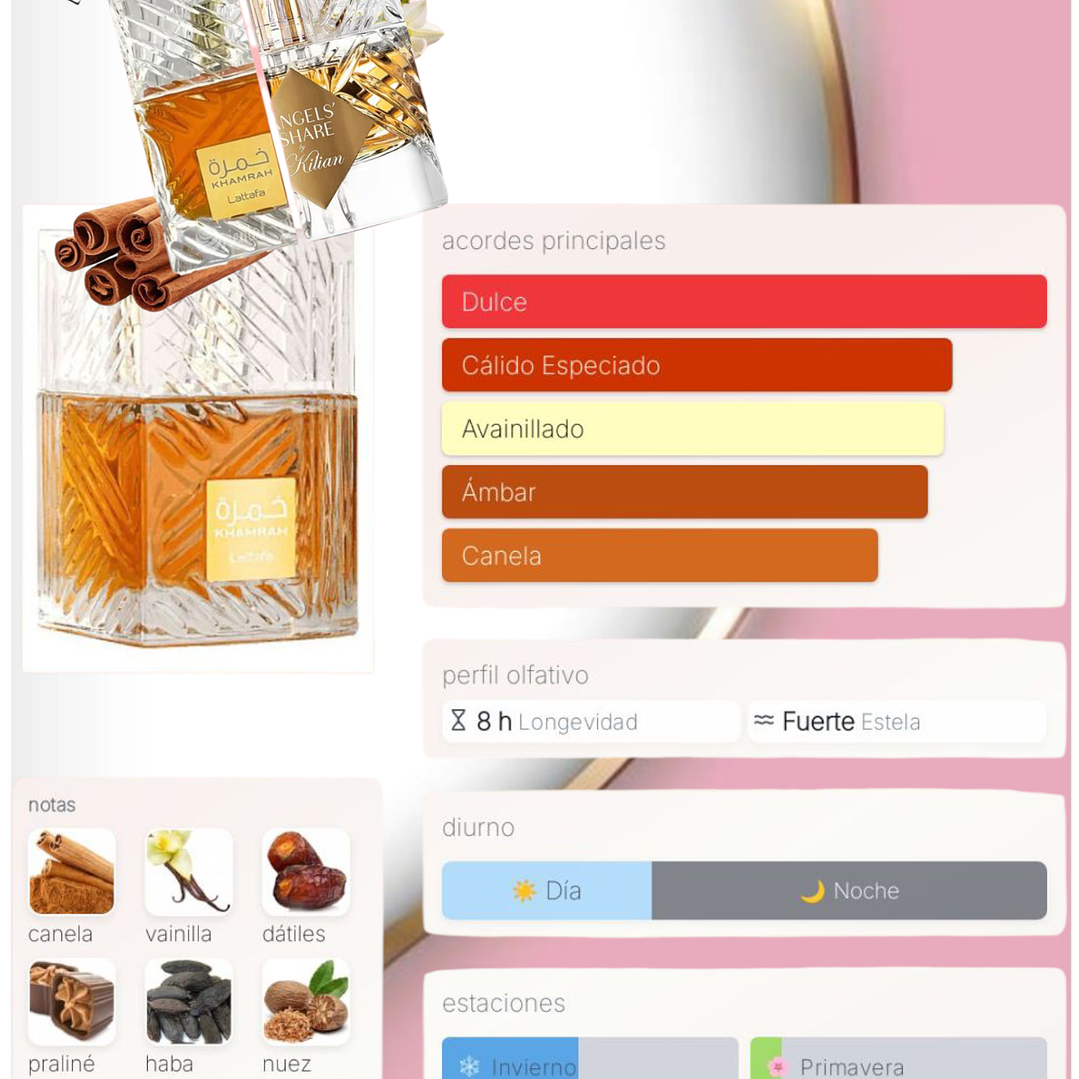 Khamrah de Lattafa 2