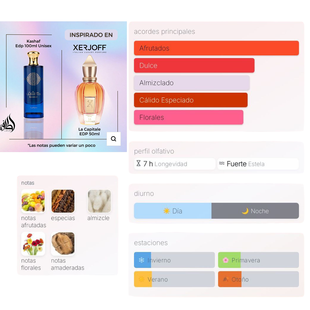 Kashaf Lattafa Perfumes (U) 2