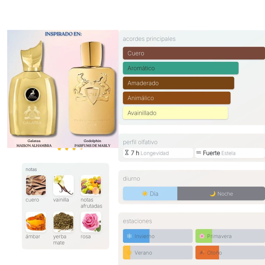 Galatea de Maison Alhambra 2