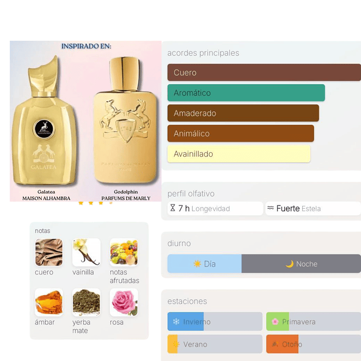 Galatea de Maison Alhambra 2