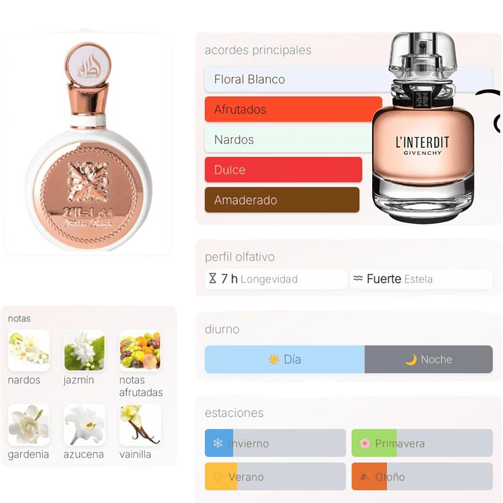 Fakhar Rose lataffa  2