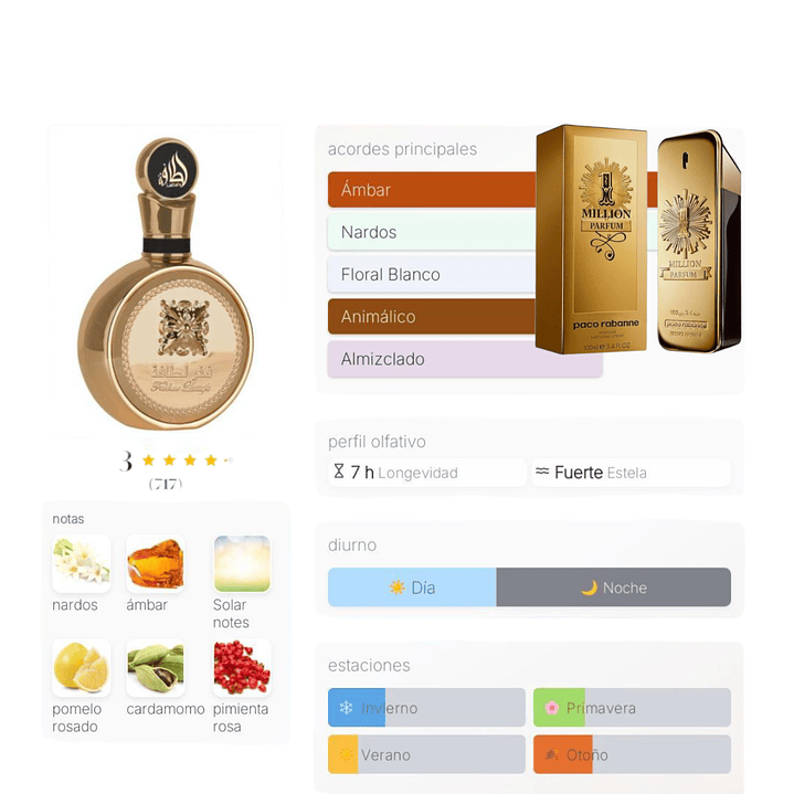 Fakhar Extrait de Lattafa Unisex  2