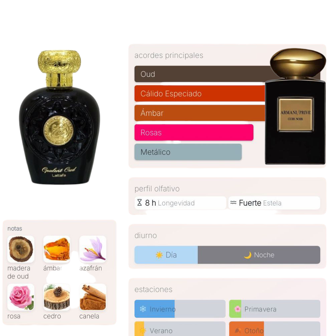 Opulent Oud de Lattafa 2