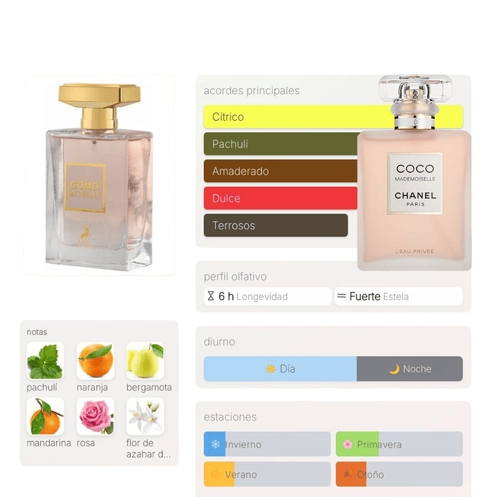 Como Moiselle de Maison Alhambra 2