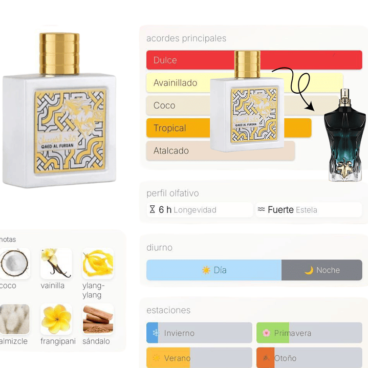 Qaed Al Fursan Unlimited de Lattafa 2