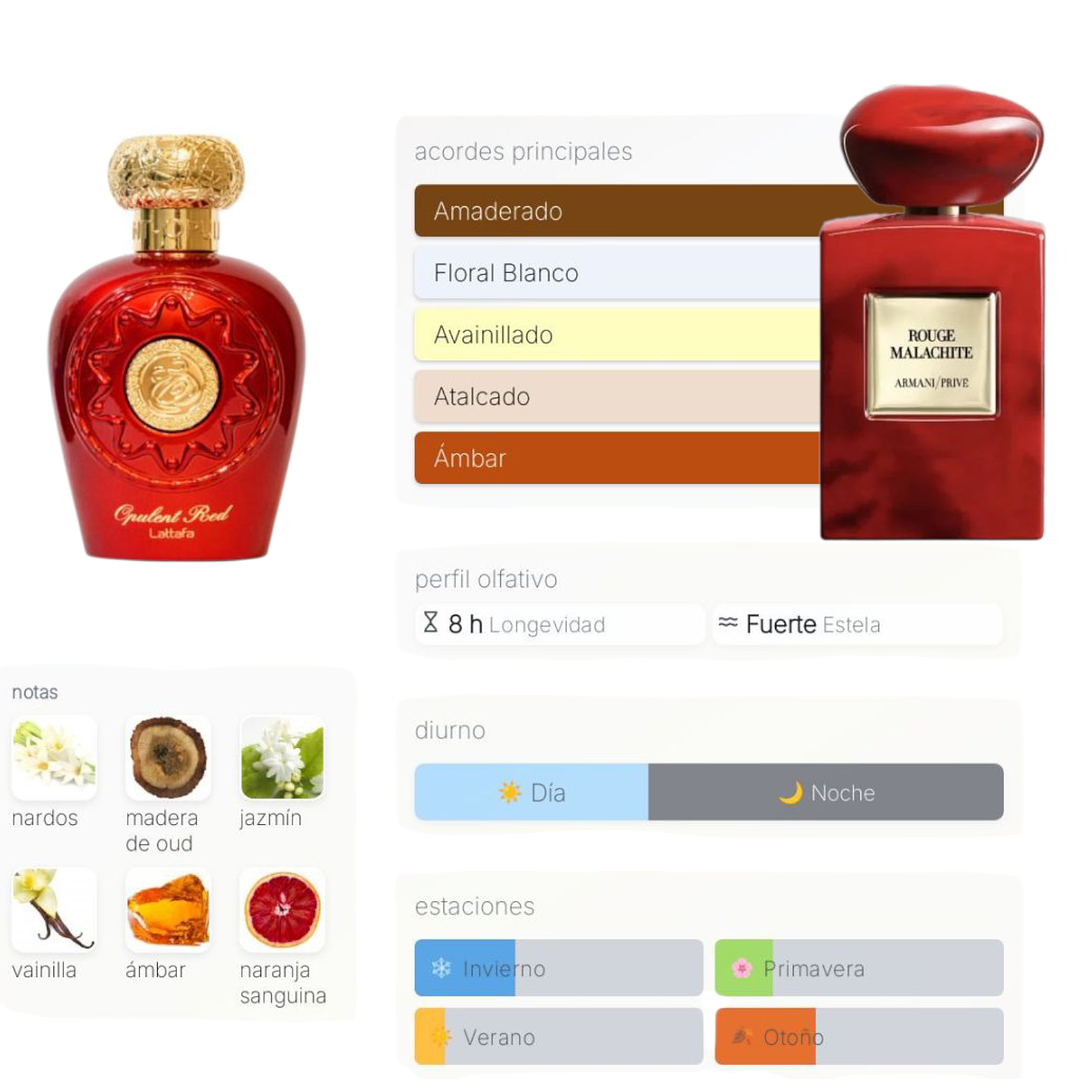 Opulent Red de Lattafa (U) 2